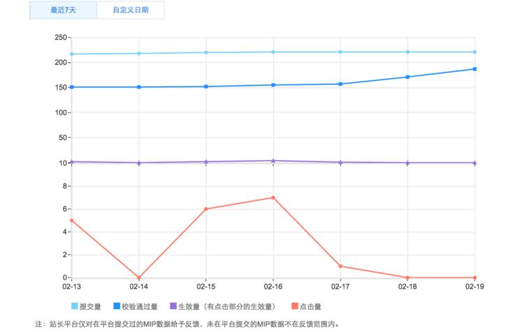 mip 信息.jpg